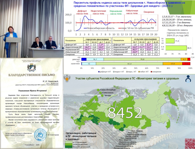 Новость на сайте